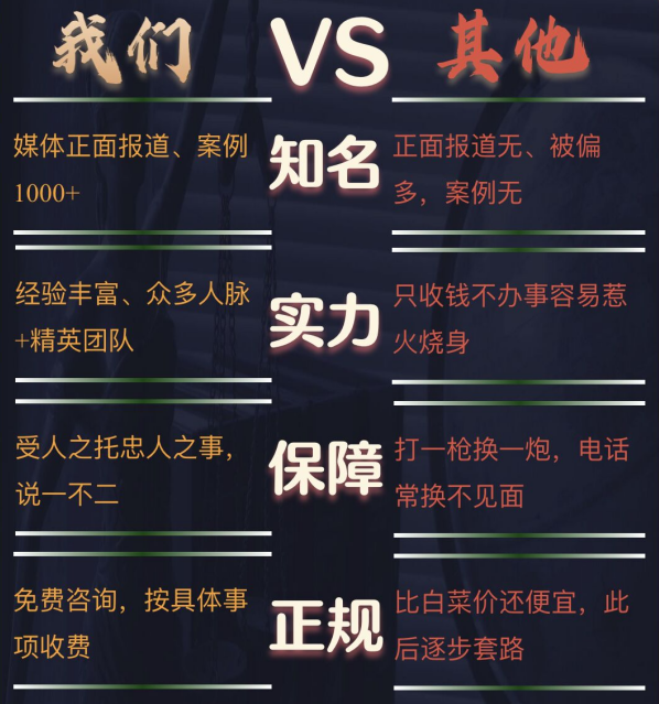 西藏省私家调查公司的费用是多少